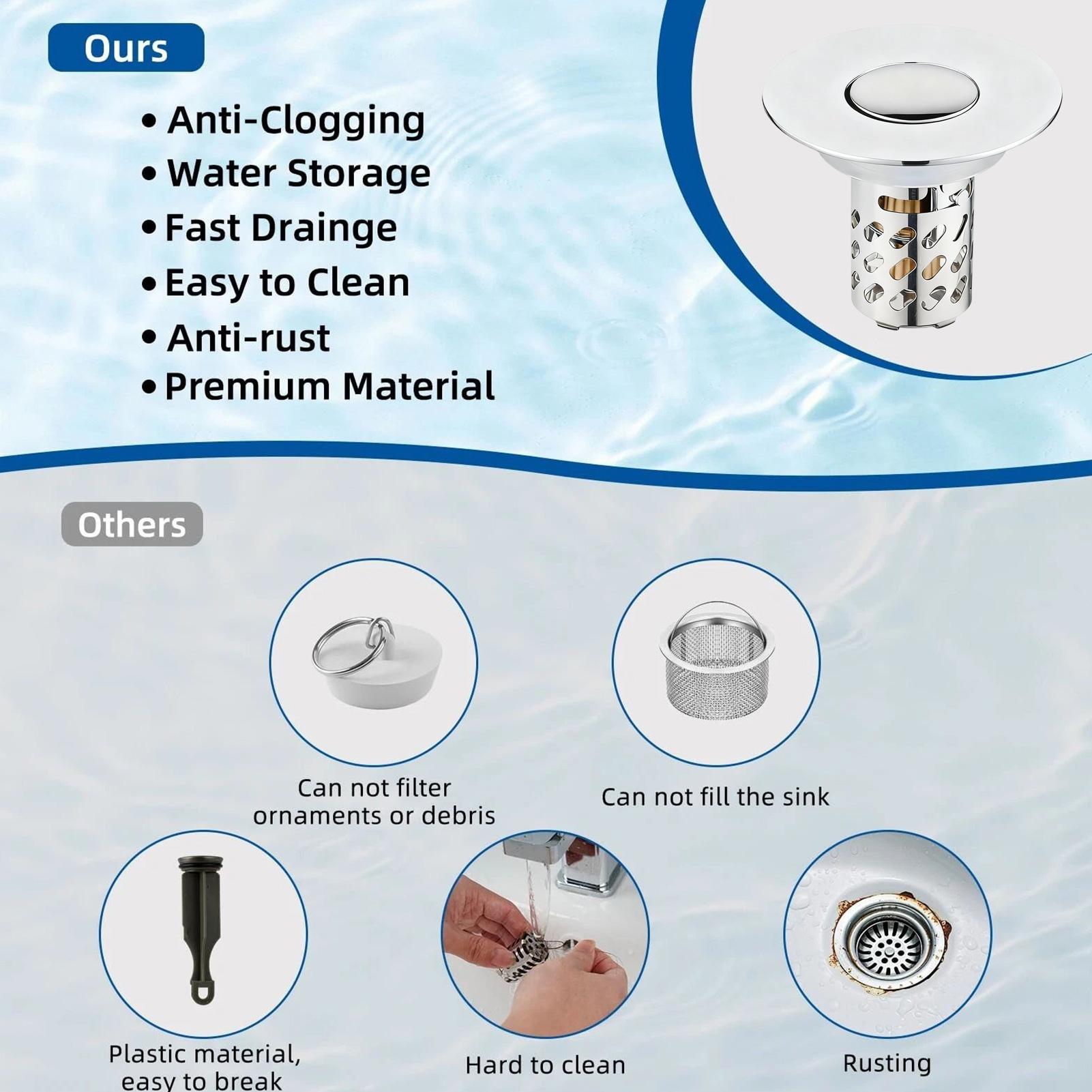 Filtro di scarico per lavandin - Home Bathroom Tub recensione e prezzo
